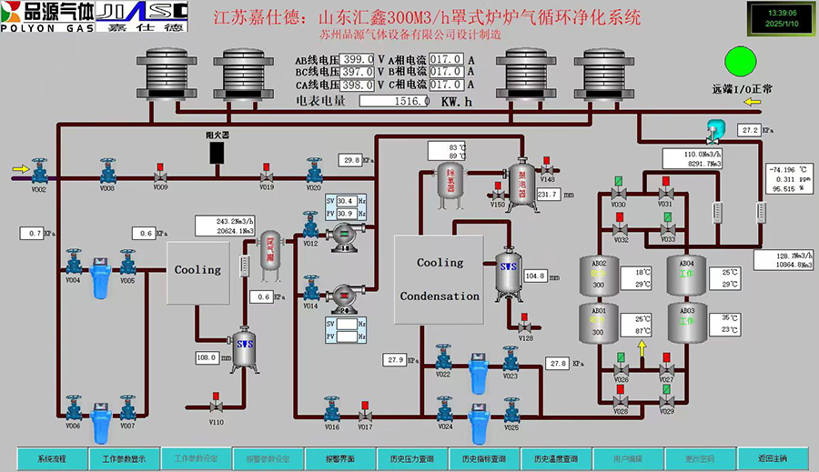罩式炉炉气循环净化系统图.jpg